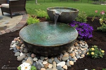 Aquascape Spillway Bowl And Basin Fountain Kit In Patina review